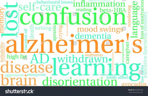 Alzheimer Word