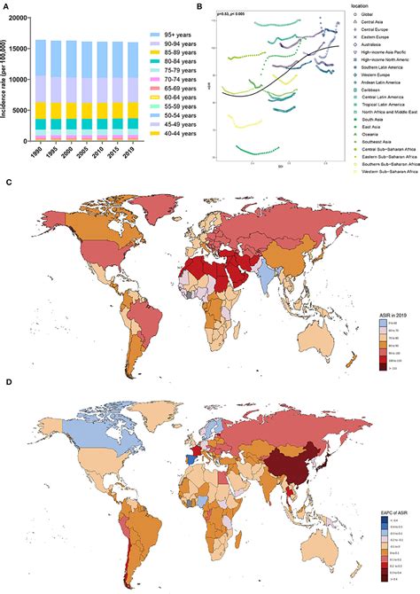 Alzheimer s Disease A Growing Burden