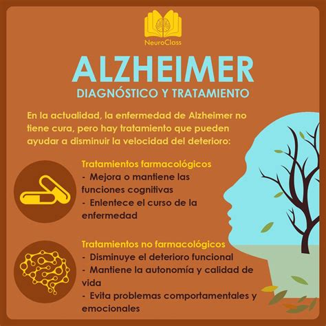 Alzheimer y Deleccion