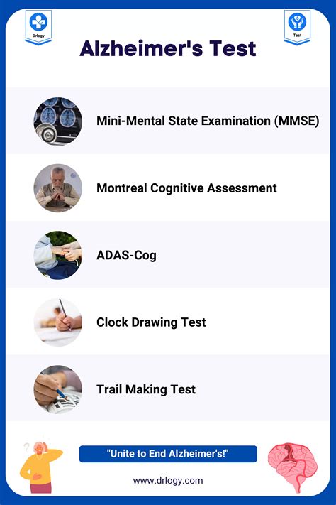 Alzheimers symtom test