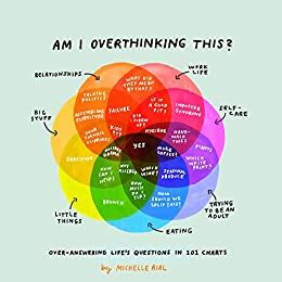Full Download Am I Overthinking This Overanswering Lifes Questions In 101 Charts By Michelle Rial
