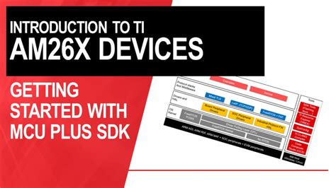 Am62d sdk.  Aug 3, 2000 · View the TI MCU-PLUS-SDK-AM62X Software development ...