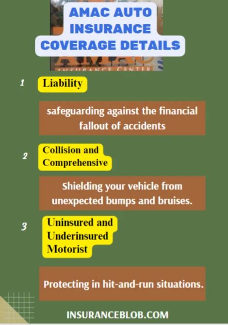 Amac Auto Insurance Reviews