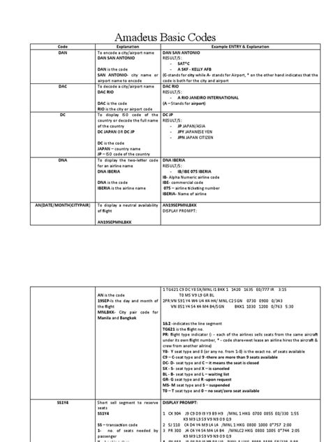 Amadeus Basic Codes 1 PDF Companies Transport Scribd.