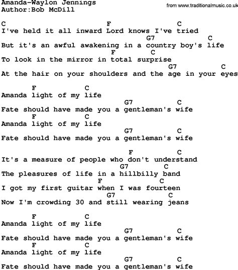 Amanda Uke tab by Waylon Jennings - Ukulele Tabs