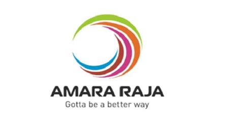 Amarraja Share Price