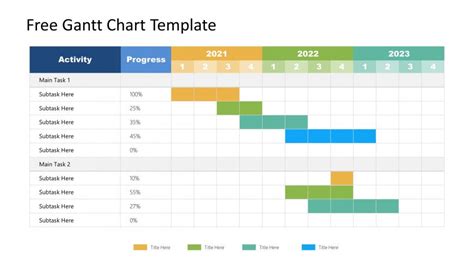 Amazing Google Slides Gantt Chart PowerPoint Template