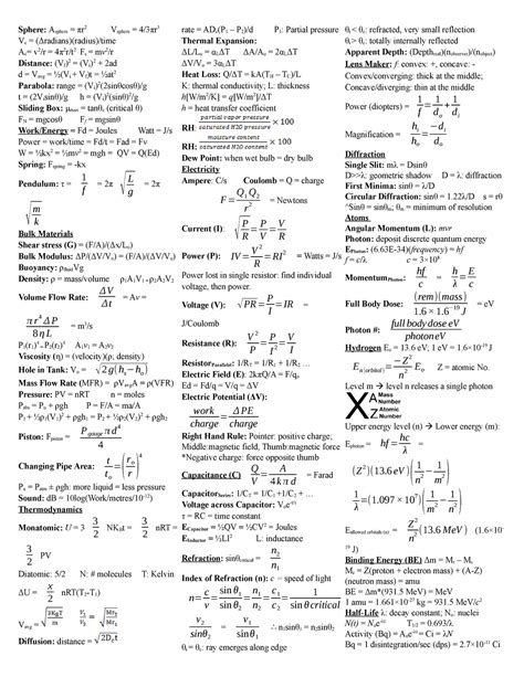 Amazing Physics Exam 1 Cheat Sheet Important Formulas For Eamcet Pdf