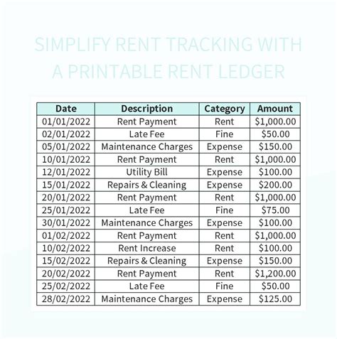 Amazing Rent Ledger Excel Inventory Tracking Spreadsheet