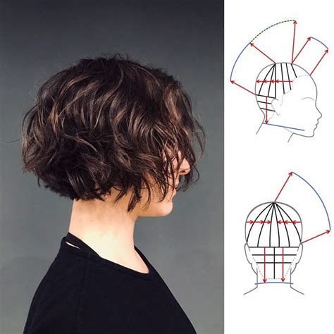 Amazing Style 34+ Layered Bob Haircut Diagram