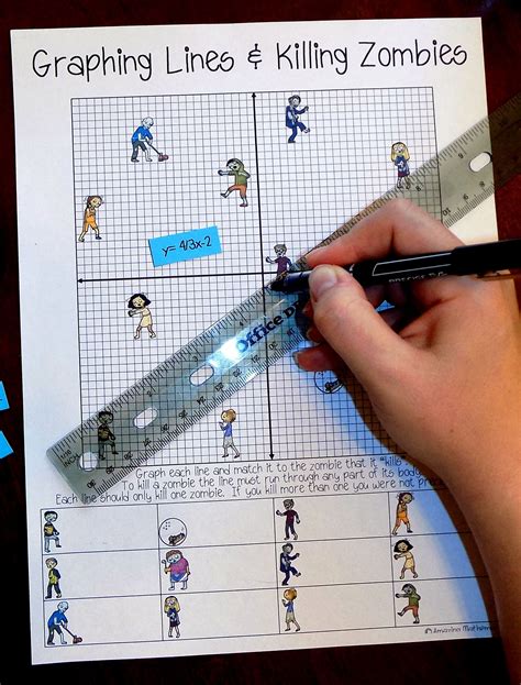 Amazing mathematics graphing lines and killing zombies. Learn more. These video instructions are for the Google Slides version of Graphing Lines & Killing Zombies Sold by Amazing Mathematics on TeachersPayTeachers.com. 