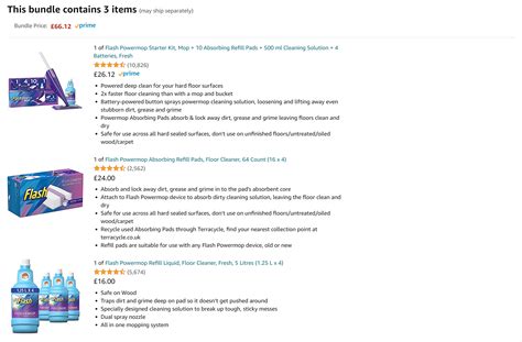 Amazon Bundle Advantages and Requirements SISTRIX