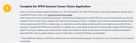 Amazon Career Choice Reddit