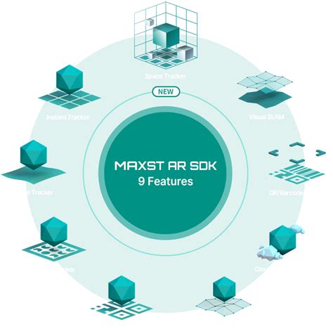 Amazon Com Ar Remote Support By Maxst Appstore For Android