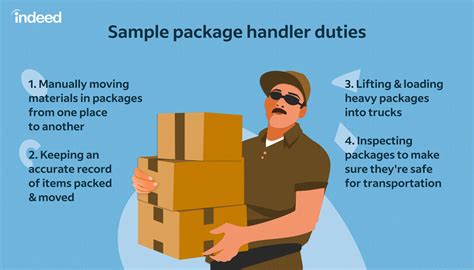 Amazon Package Handler Evening Shifts Job Hartford Illinois …