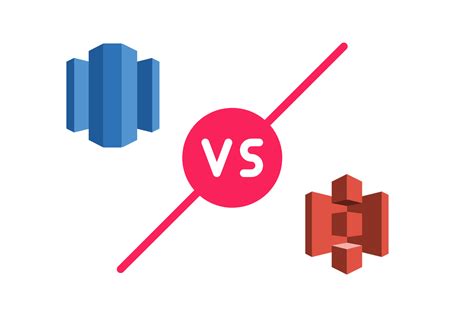 Amazon Redshift Cheat Sheet Zuar
