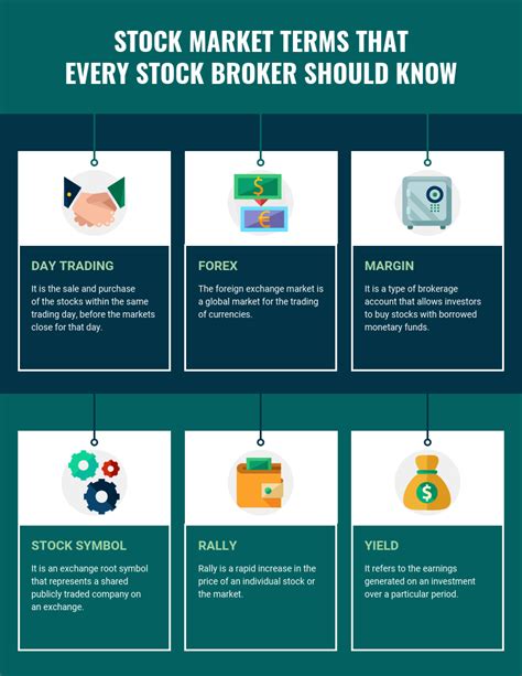 Amazon Stock: A Specific Investment Example
