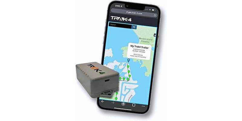 Amazon Tracking Device Future Predictions and Forecasts