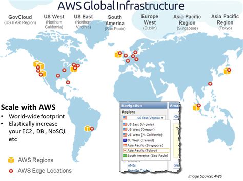 Amazon Web Services (AWS) - Regions and Availability …