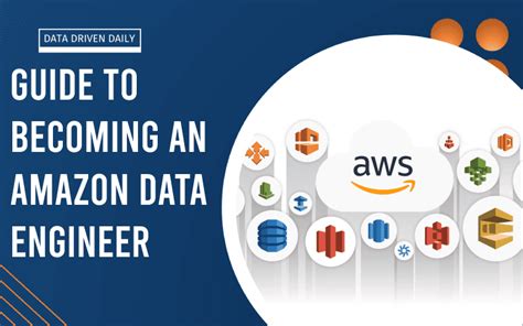 Amazon data engineer intern.  Data role utilizing AWS, Python, Compute...