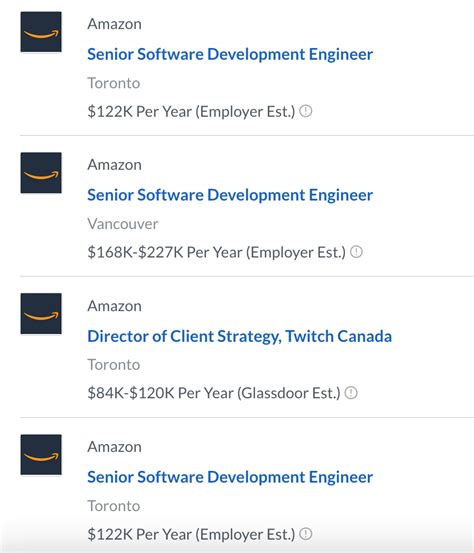 Does anyone have an idea what the salary raise percentage cap is for Amazon? For example, going from L4 to L5 or L5 to L6. Also, what is the average salary increase for yearly reviews? FYI, I am coming in as an L4 Area manager Delivery OPS OTR.