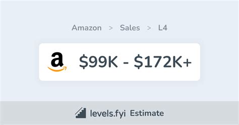 Amazon l9 salary.  I already generally know the L4 average base salary...