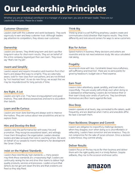 Amazon leadership principles pdf.  While answering leadership principle qu...