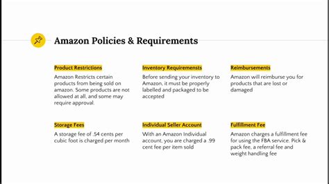 Amazon policies pdf. .  ...