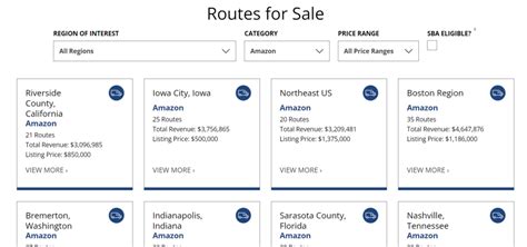 Amazon routes for sale in florida. Dairy & Ice Cream Route, Broward County, FL. Broward County, FL. Dairy & Ice Cream Route for sale in the Broward County, Florida area for $275,000! Currently grossing an estimated $505,960 in sales per year and nets $133,536 as an owner operator! This is a well... $275,000. Cash Flow: $133,536. 