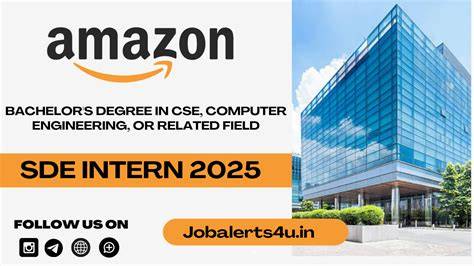 Amazon sde intern projects.  Whether you've just completed your undergraduat...