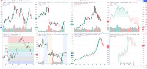 Amazon stocks tradingview.  View comprehensive price data and historical pri...