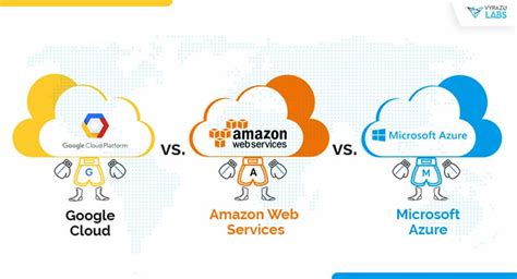 Amazon web services vs google cloud vs azure. Mar 28, 2023 · Amazon Web Services. AWS is a cloud service platform offered by Amazon. The benefits of AWS has flexibility, cost-effectiveness, scalability, and security. AWS has currently 26 regions (Global availability). In AWS what services you used, you have to pay for it, AWS provides over 200 featured services globally. 