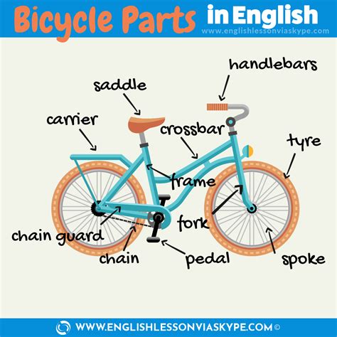 Amazon.co.uk: Bike Components & Parts - Bike Components & Parts …