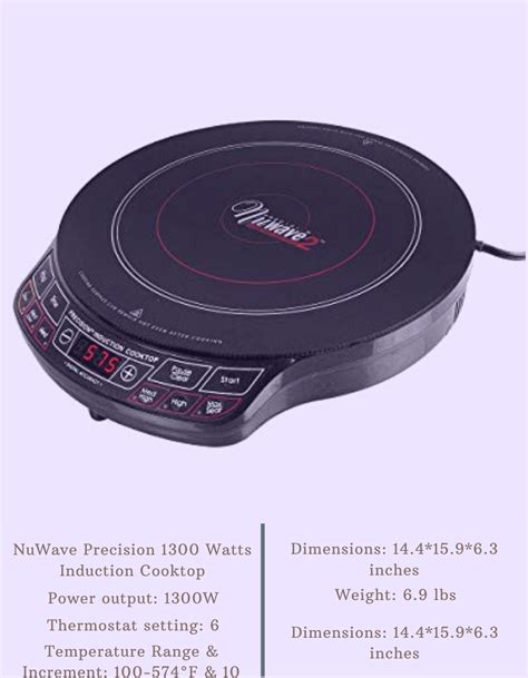 Amazon.com: Customer reviews: Nuwave PIC2 - NuWave Precision …