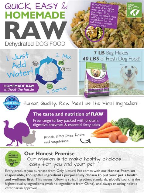 Amazon.com: Customer reviews: Only Natural Pet EasyRaw Human …