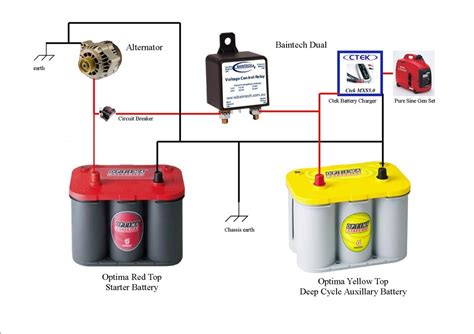 Amazon.com: Marine Battery Isolator