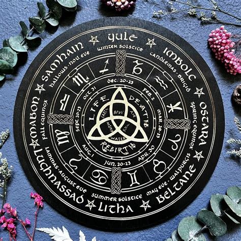 Amazon.com: OKDOKEY 7.8" Wheel of The Year - Wiccan …