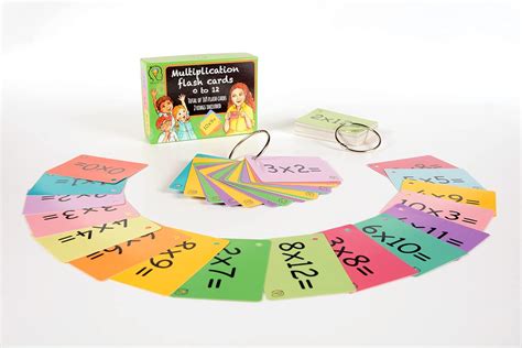 Amazon.com: Times Tables Flash Cards