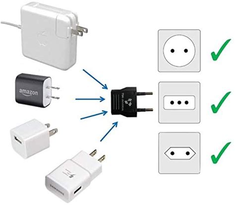 Amazon.com: United States to Norway Travel Power Adapter to …