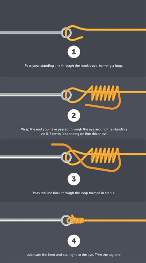 Amazon.com: fishing knot chart