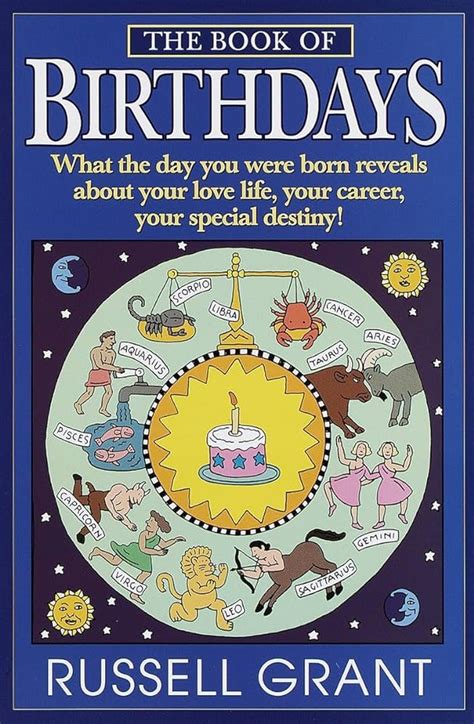 Amazon.com: zodiac birthday book