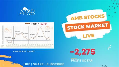 Nov 29, 2023 · See the latest Ambari Brands Inc stock price (AMB:XCNQ), related news, valuation, dividends and more to help you make your investing decisions. . 
