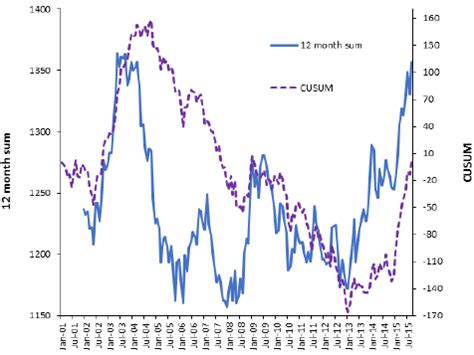 Amber valley deaths. .  <a href=https://mebeltula.ru/plubsmmy/is-google...
