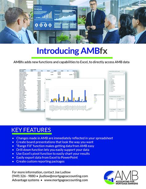Ambfx stock. Things To Know About Ambfx stock. 