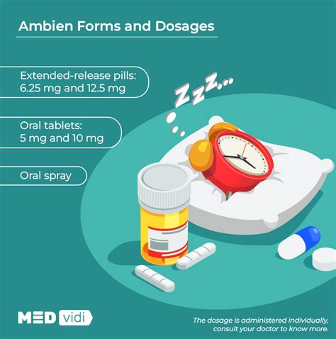 Ambien Dosage: Forms, Strengths, How to Take, and More