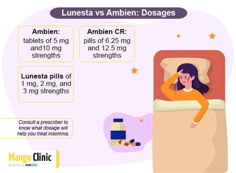 Ambien vs Lunesta - Difference and Comparison Diffen