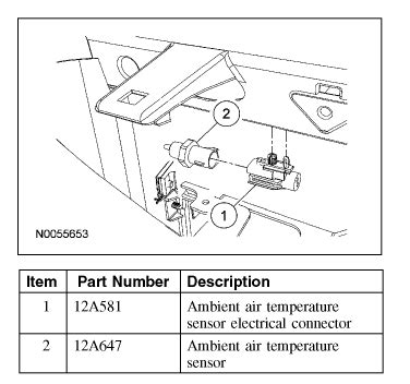 Ambient Air Temperature Sensor Location Air Conditioning Problem