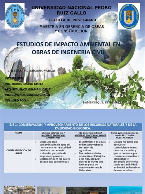 Ambiental docx