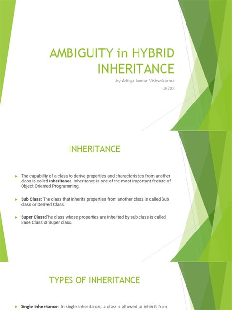 Ambiguity in Inheritance