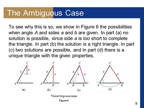 Ambiguous Case pdf